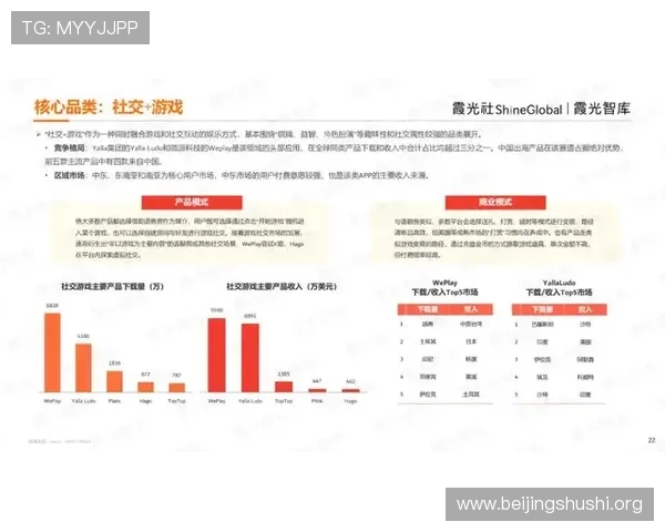大阳城集团旗下主要产品与服务介绍,满足用户多样化娱乐体验需求 大阳城集团旗下主要产品与服务介绍,满足用户多样化娱乐体验需求