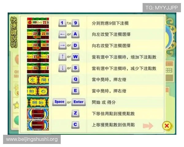 澳门葡京国际站游戏种类:经典老虎机、真人娱乐与体育博彩全景介绍 澳门葡京国际站游戏种类:经典老虎机、真人娱乐与体育博彩全景介绍