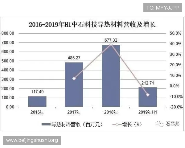 澳门葡京官网平台优惠活动与奖励机制详解提升玩家获利机会 澳门葡京官网平台优惠活动与奖励机制详解提升玩家获利机会